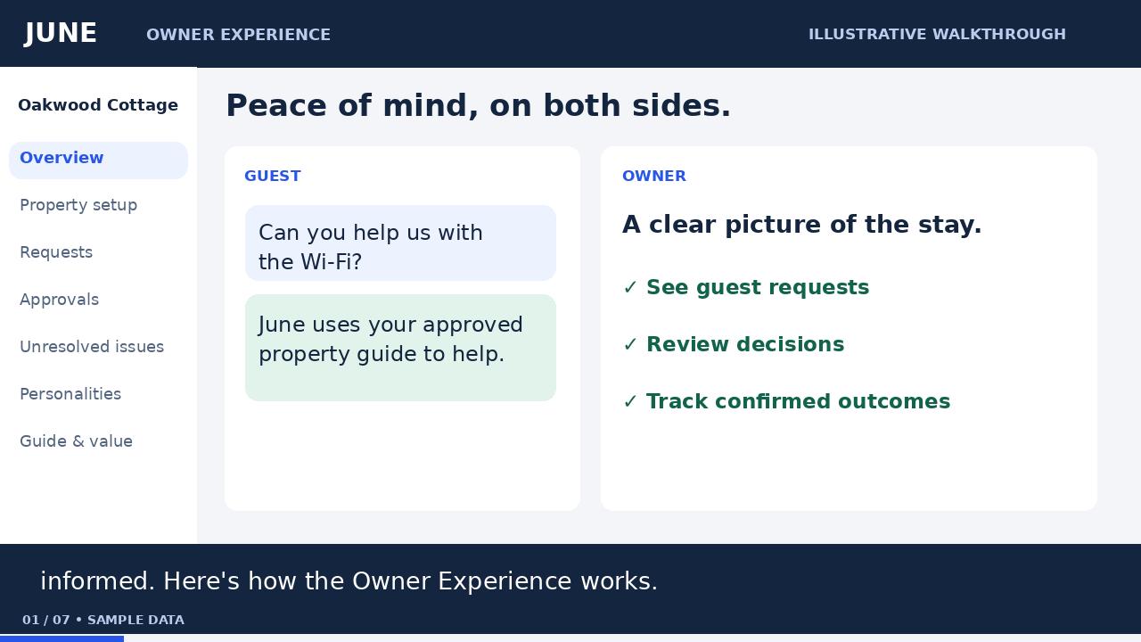 Preview of the Owner Experience video showing June’s owner tools